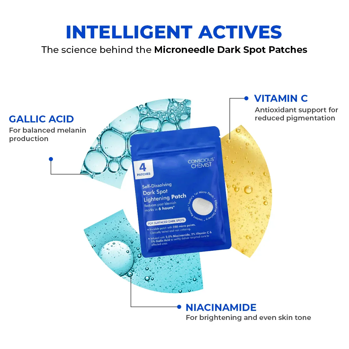 Microneedle Patch For Dark Spot Removal | 4 Patches - Image 5