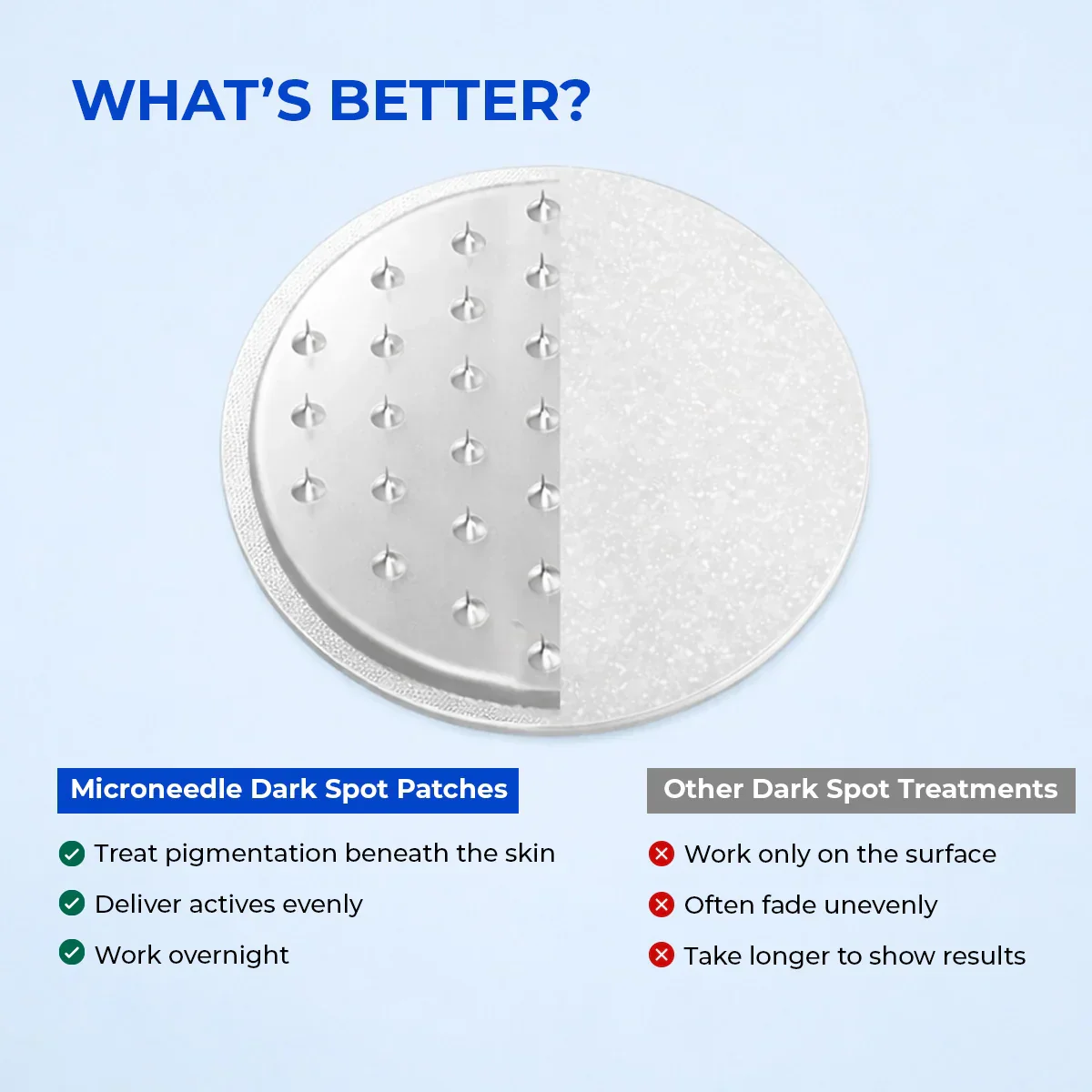 Microneedle Patch For Dark Spot Removal | 4 Patches | HP - Image 7