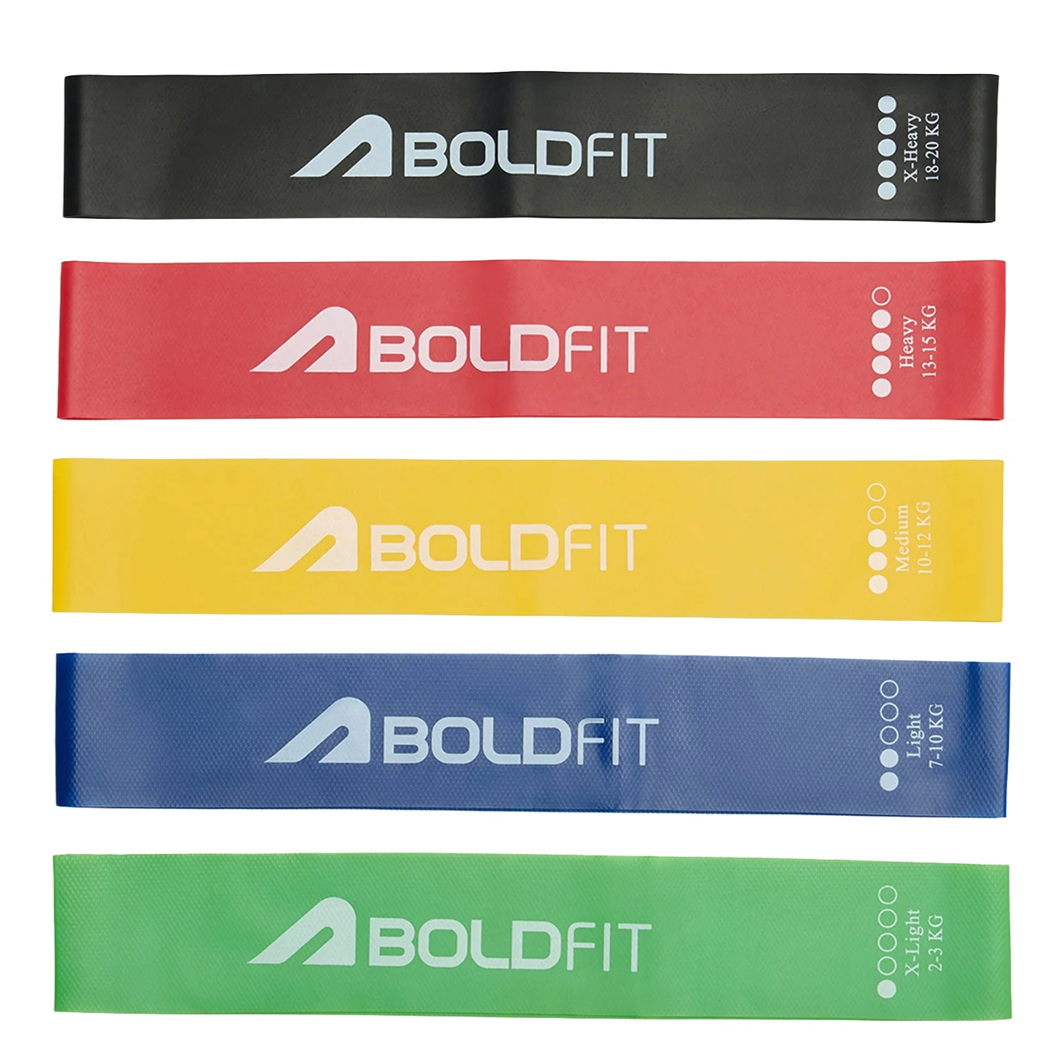Mini loop with Serretion grip lines - Pack of 5 - Image 2
