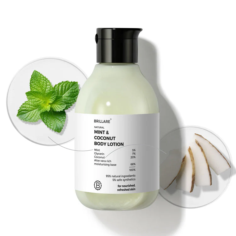 Mint & Coconut Body Lotion - Image 41