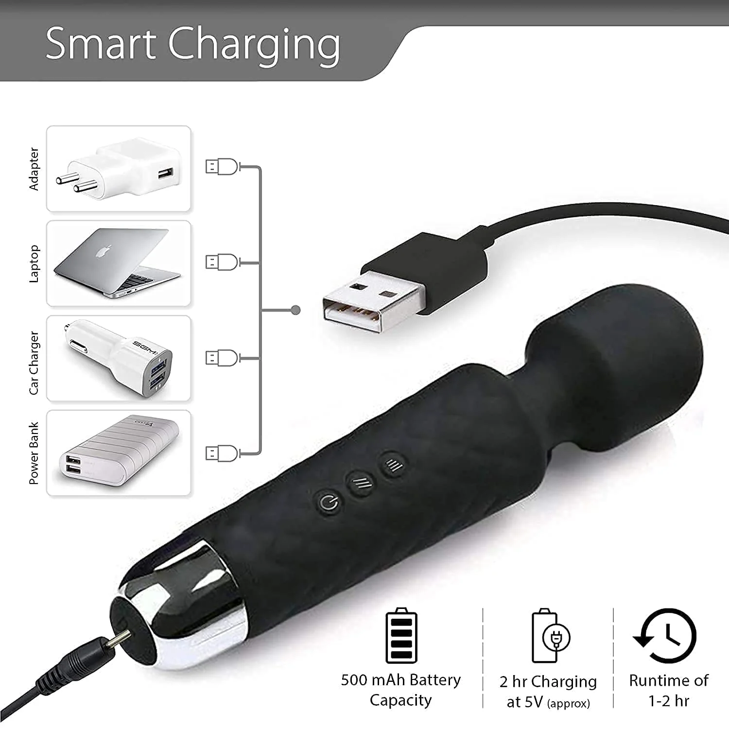 Mora: Rechargeable Waterproof Personal Body Massager, Handheld Cordless Wand with 20 Vibration Modes & 8 Speed Levels for Full Body Stress Relief, Relaxation & Muscle Recovery - Image 2