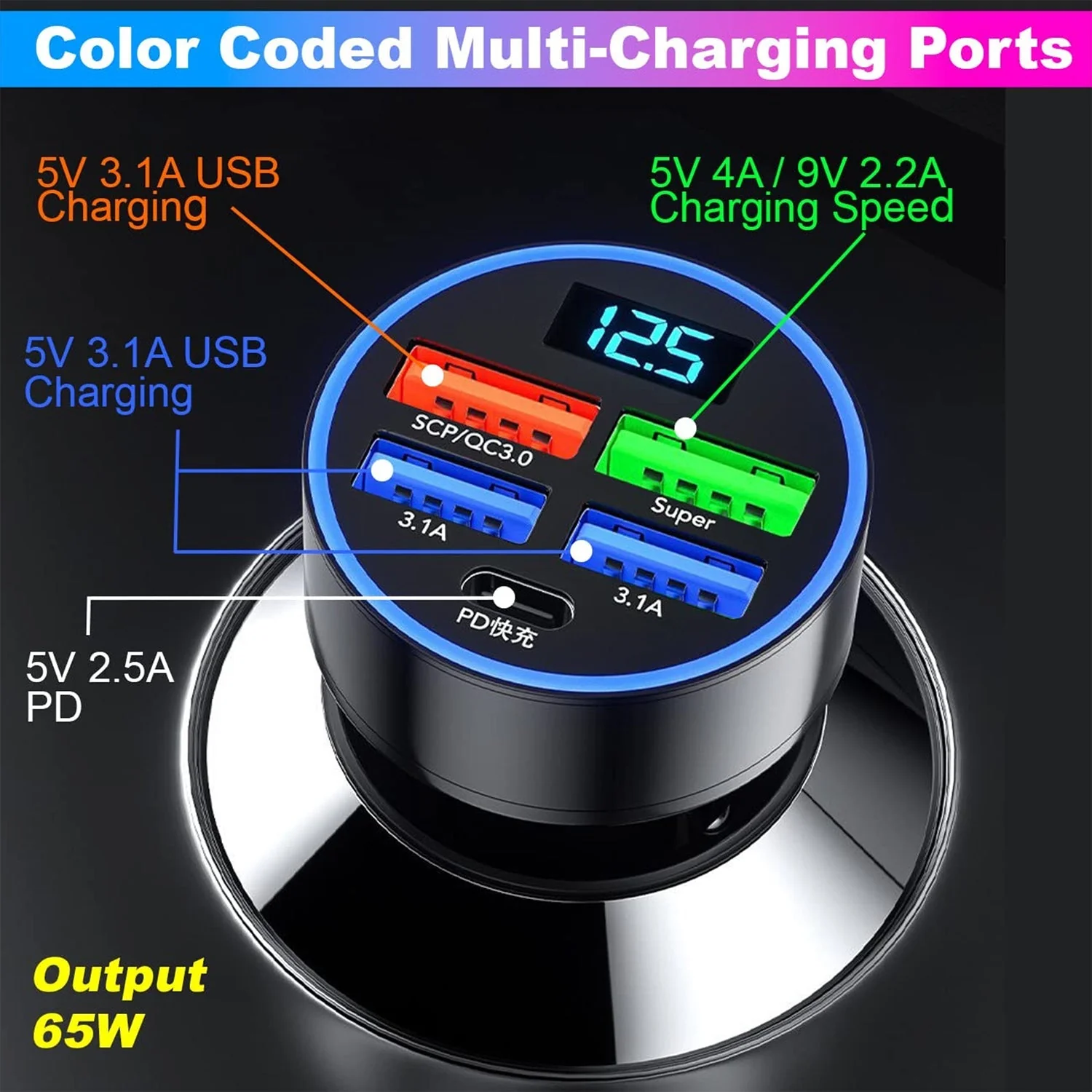 Multi-Port Fast Car Charger for 12V/24V Vehicles – 4-USB Smart Adapter - Image 2
