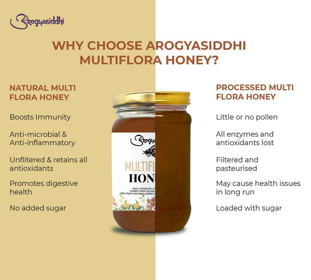 Multiflora Honey Pure Natural & Organic Honey  500gm - Image 3