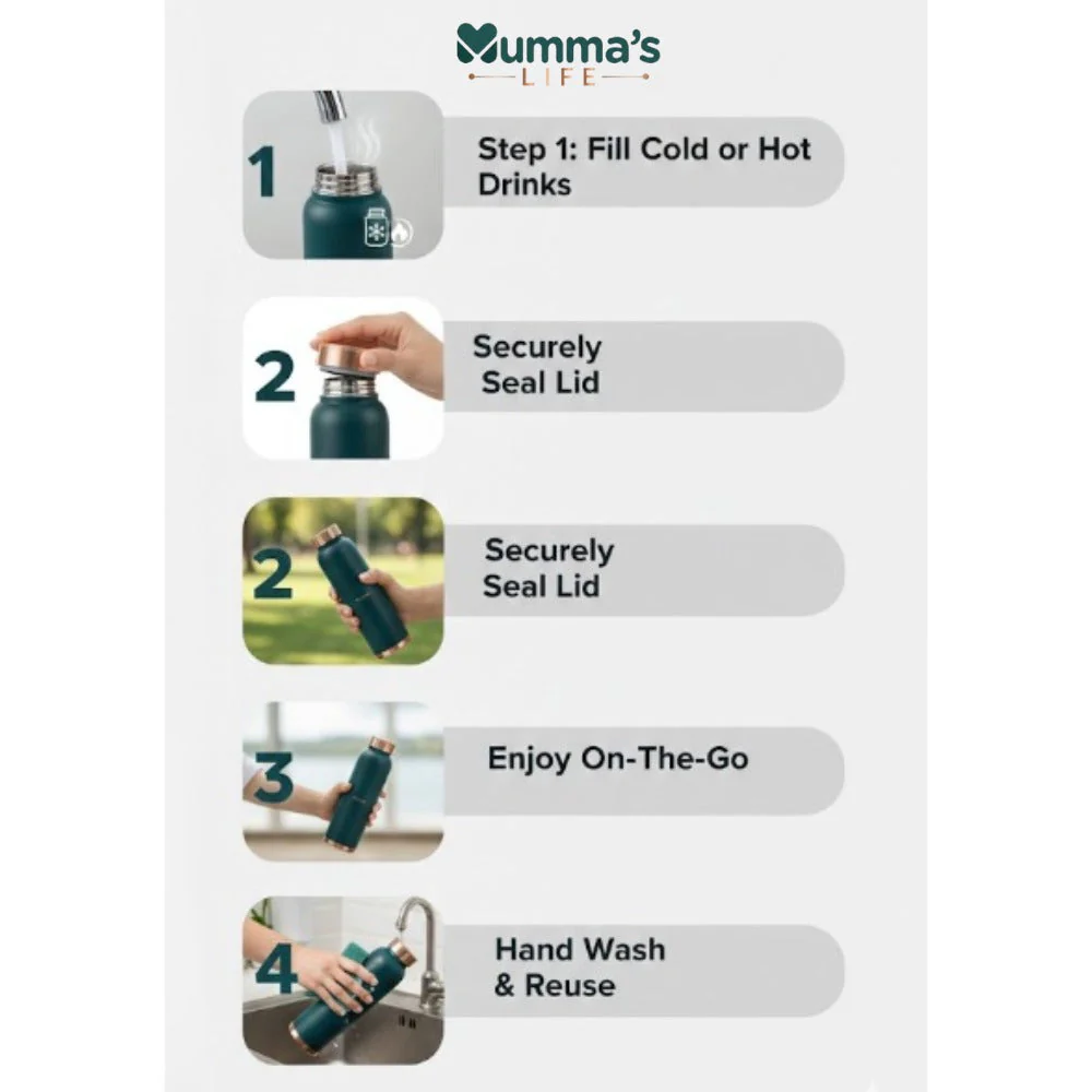 Mumma's Life Pure Copper Water Bottle – Premium Matte Green Finish | Leak-Proof Ayurvedic Copper Vessel for Immunity, Digestion & Detox | Stylish 1 Litre Reusable Flask for Gym, Yoga, Office & Home - Image 2