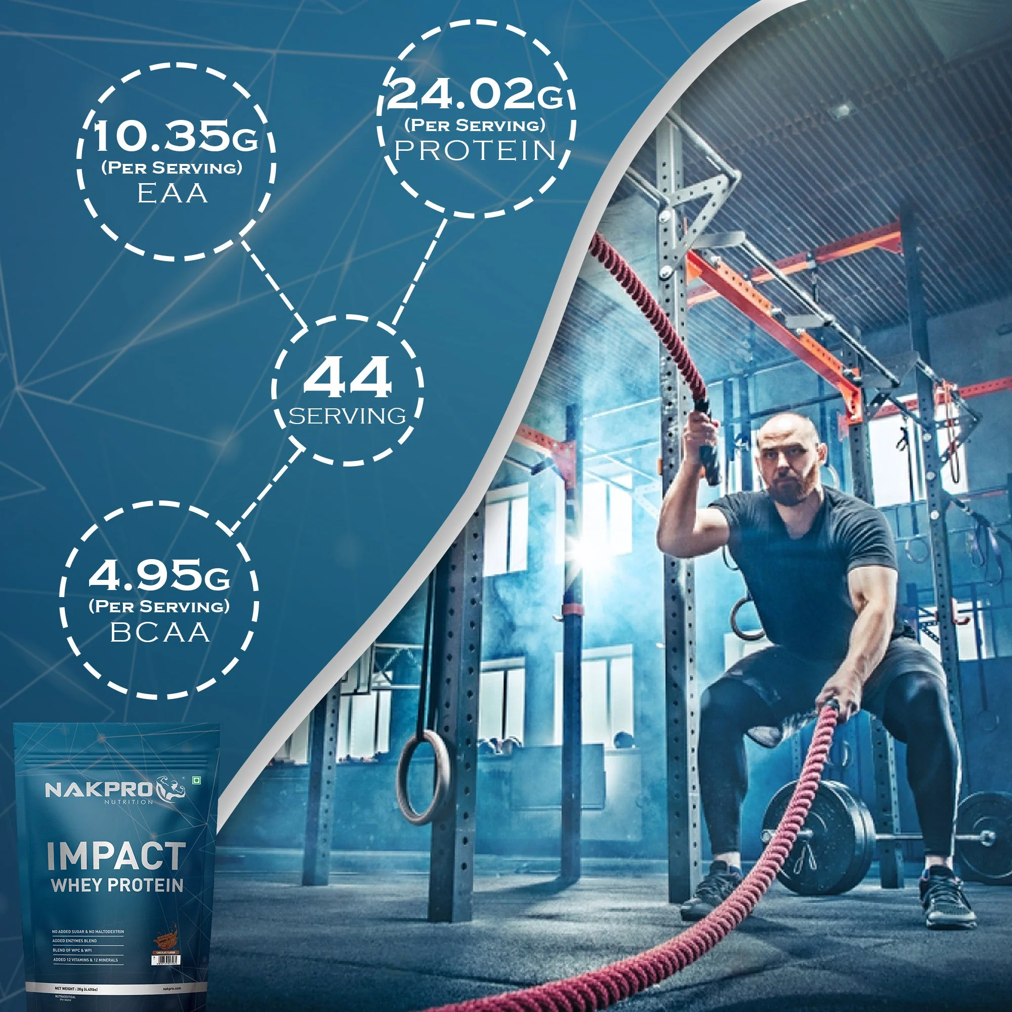 Nakpro Impact Whey Protein Blend - Image 2