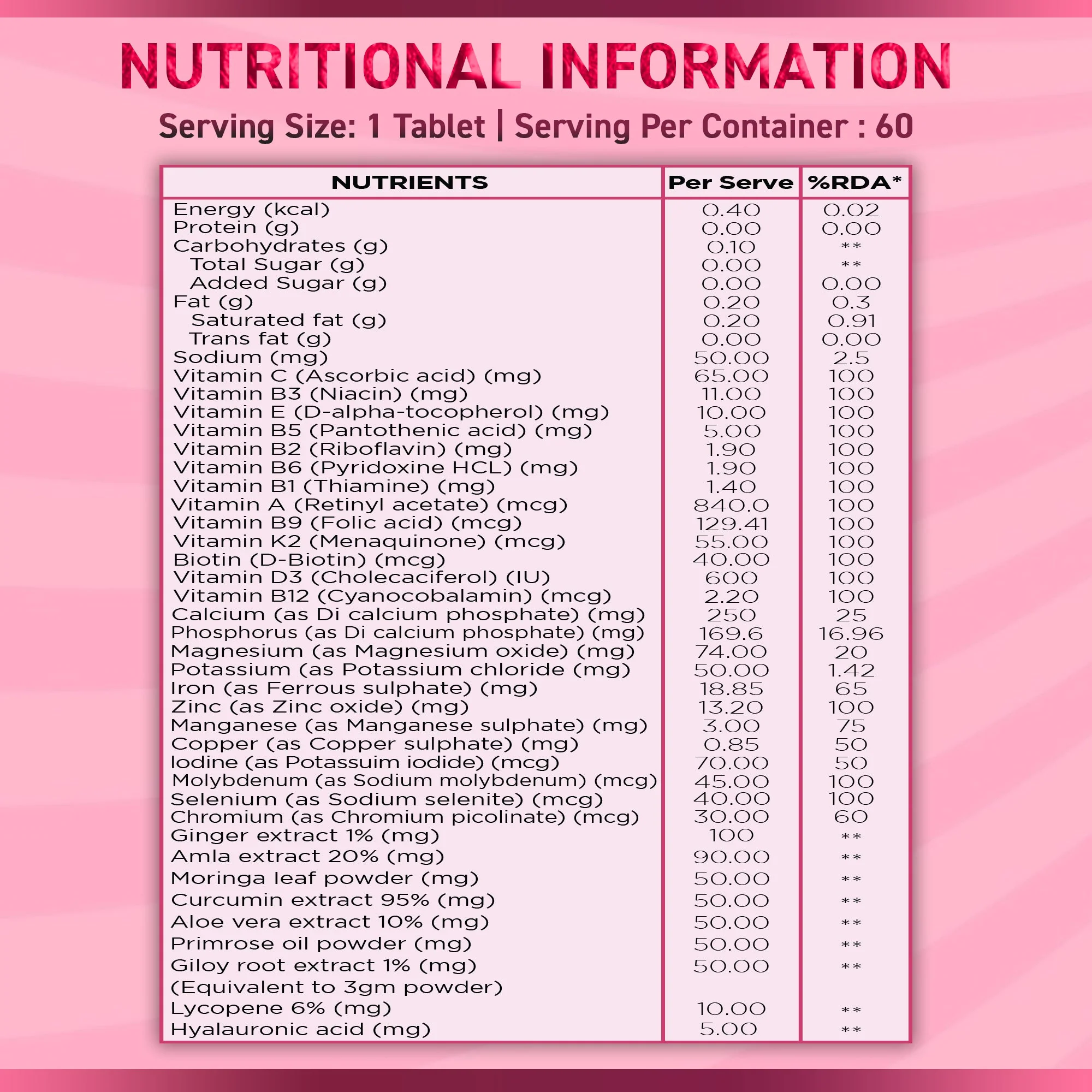Nakpro Multivitamin Tablet for Women - Image 6