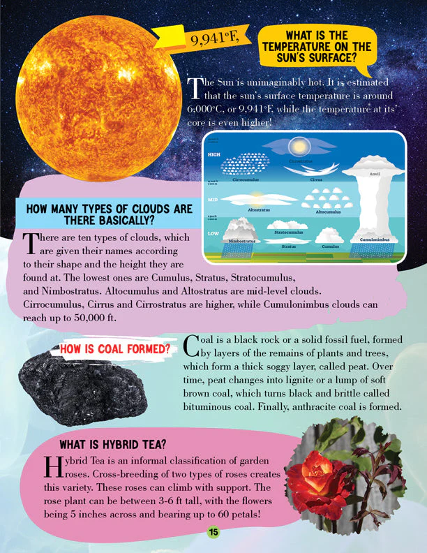 Nature Encyclopedia for Children Age 5 - 15 Years- All About Trivia Questions and Answers - Image 7