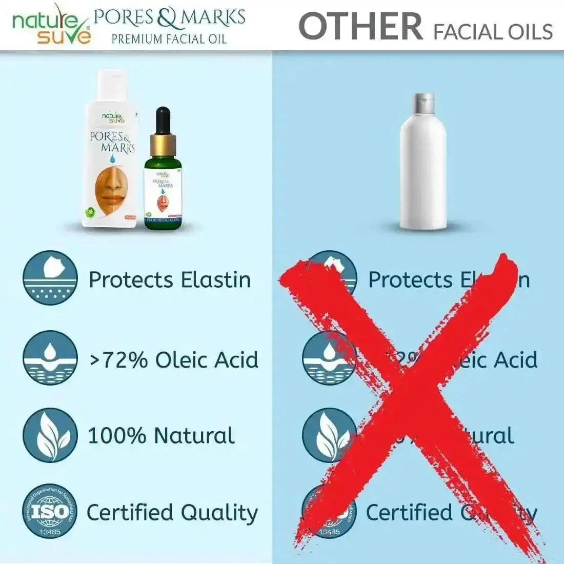 Nature Sure Pores and Marks Facial Oil for Enlarged Skin Pores, Stretch Marks and Fine Lines - Image 11