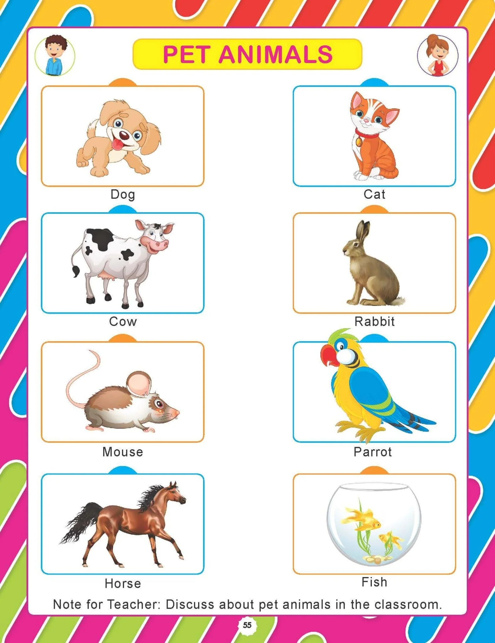 Nursery - Environmental Studies - Image 6