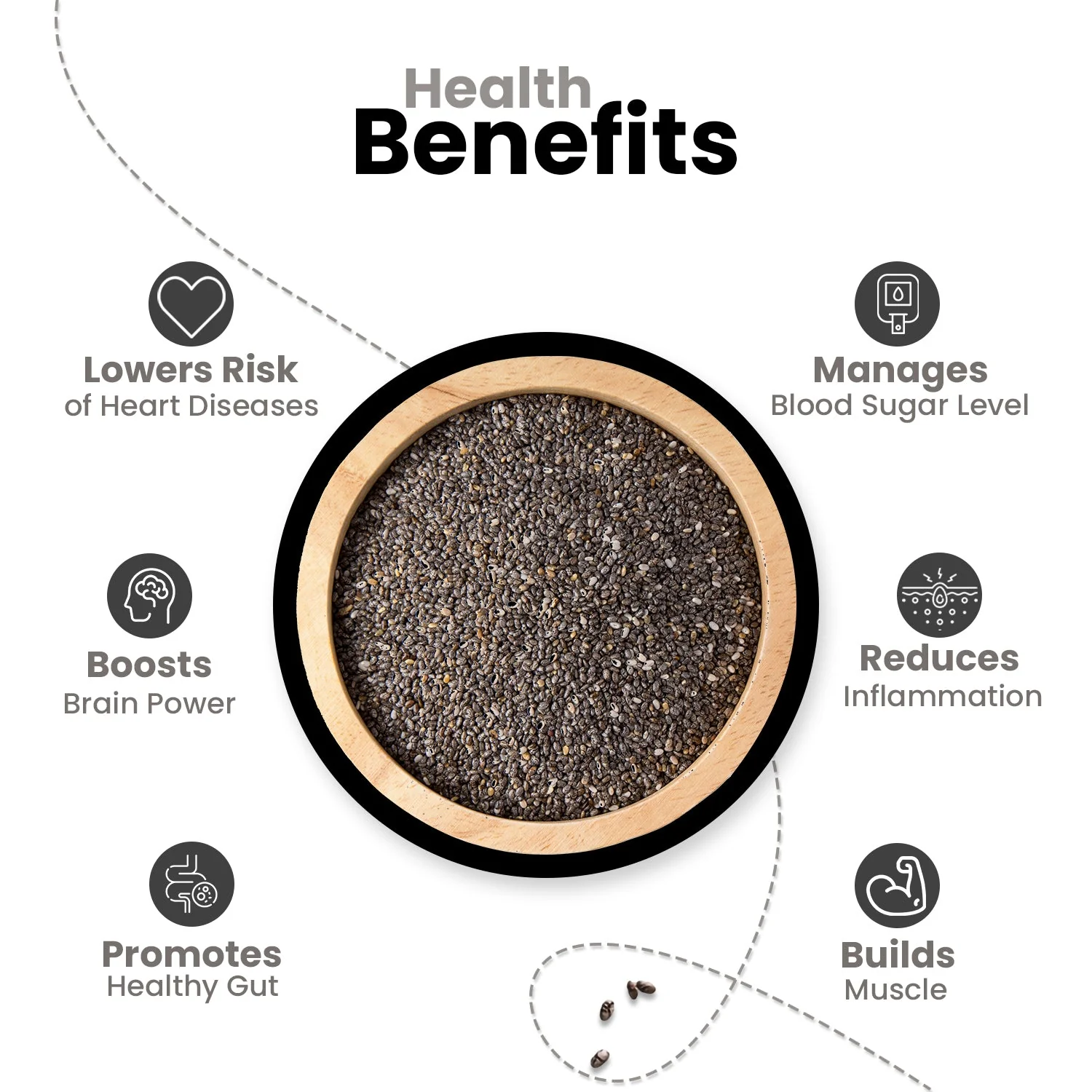 Nutraj Chia Seeds 500g jar - Image 6