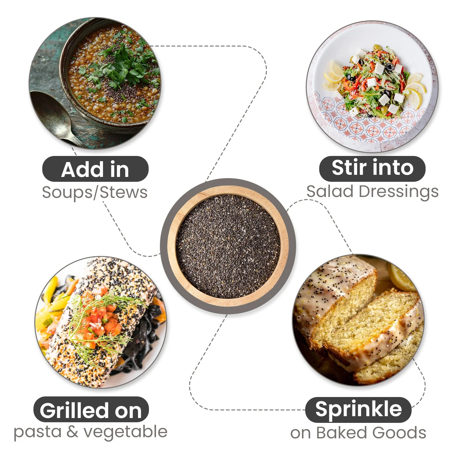 Nutraj Chia Seeds 500g jar - Image 7