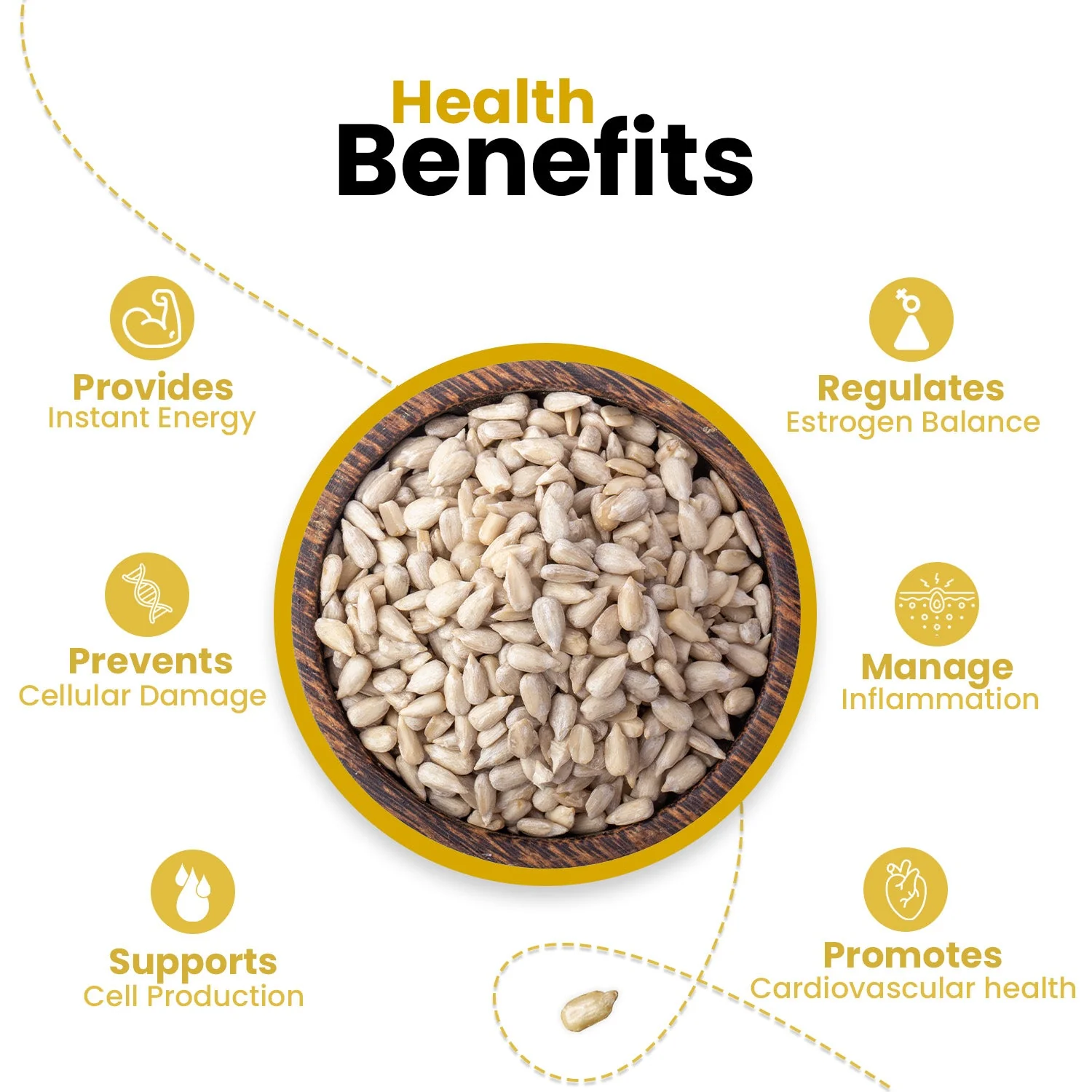 Nutraj Premium Raw Sunflower Seeds (Surajmukhi Seeds) 200gm - Image 6