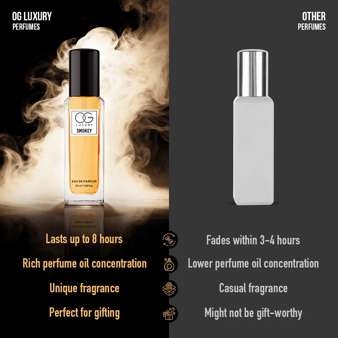 OG BEAUTY Luxury Elite Aura Perfume Pack of 4, 20ml Each for Men - Image 4