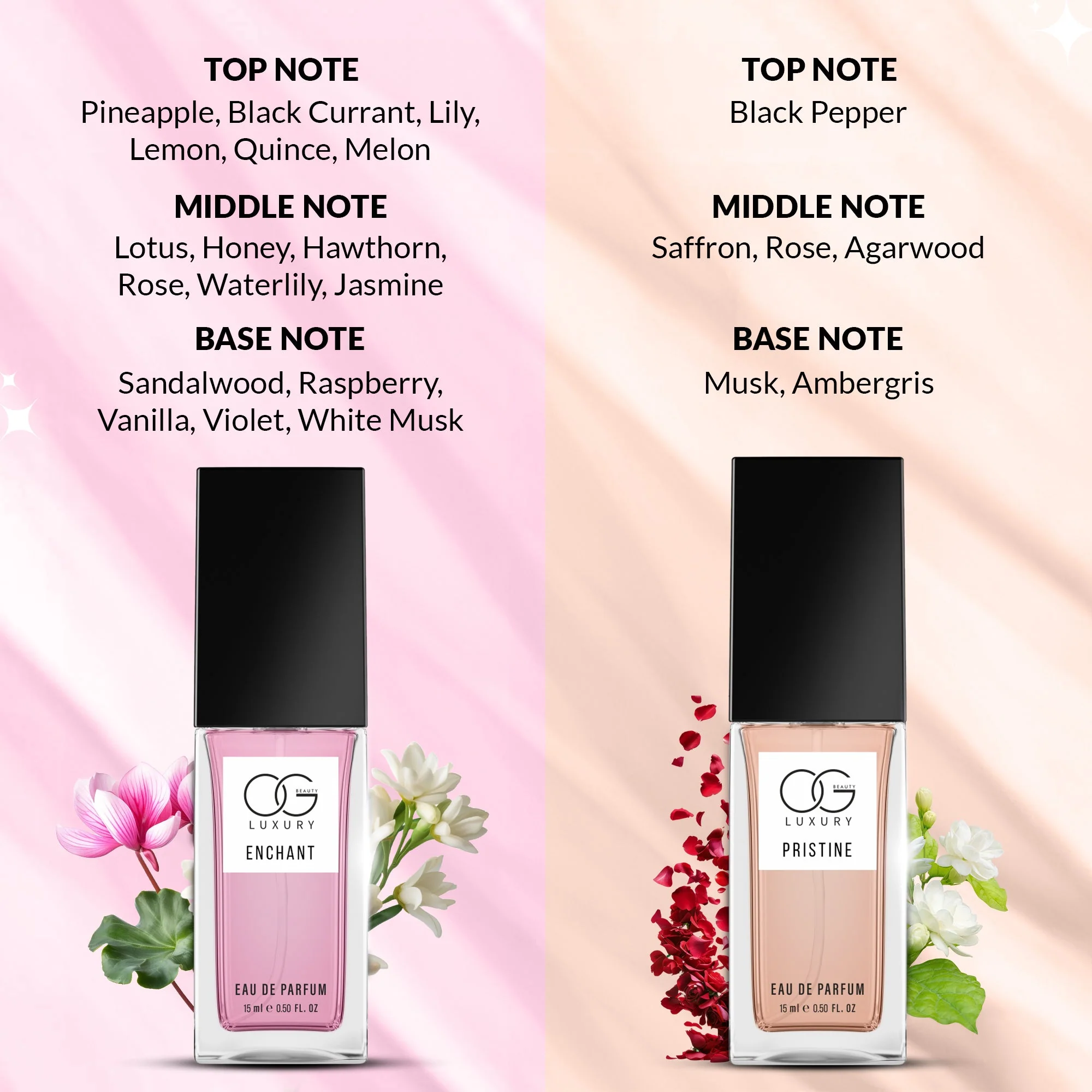 OG BEAUTY Luxury Fragrances Gift Set Pack of 4, 15ml Each - Image 5