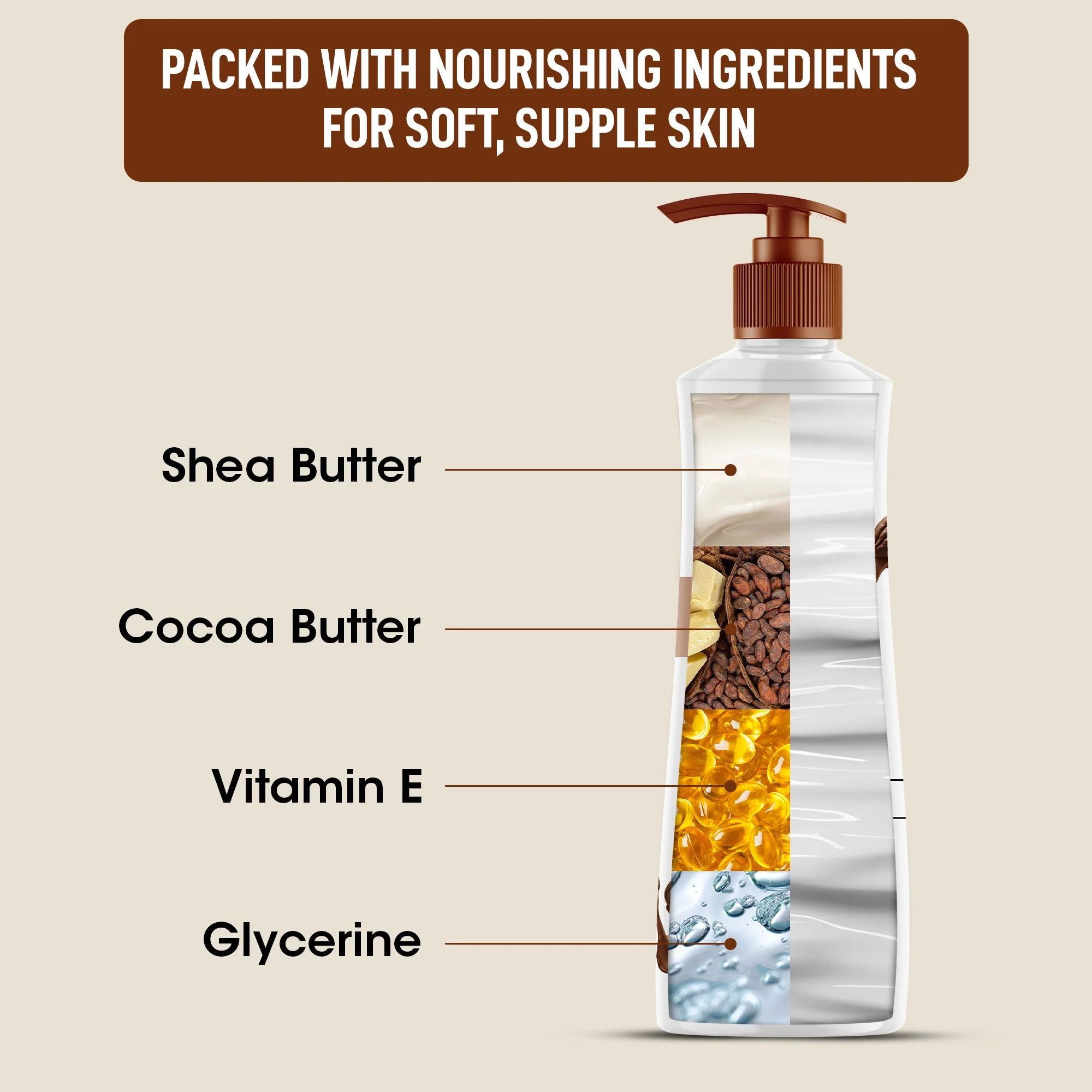 OG BEAUTY SCIENCE+ AHA BHA Body Lotion, Hydrating, Non-Greasy, Smooth & Radiant Skin, Shea & Cocoa Butter, 350ml - Image 4