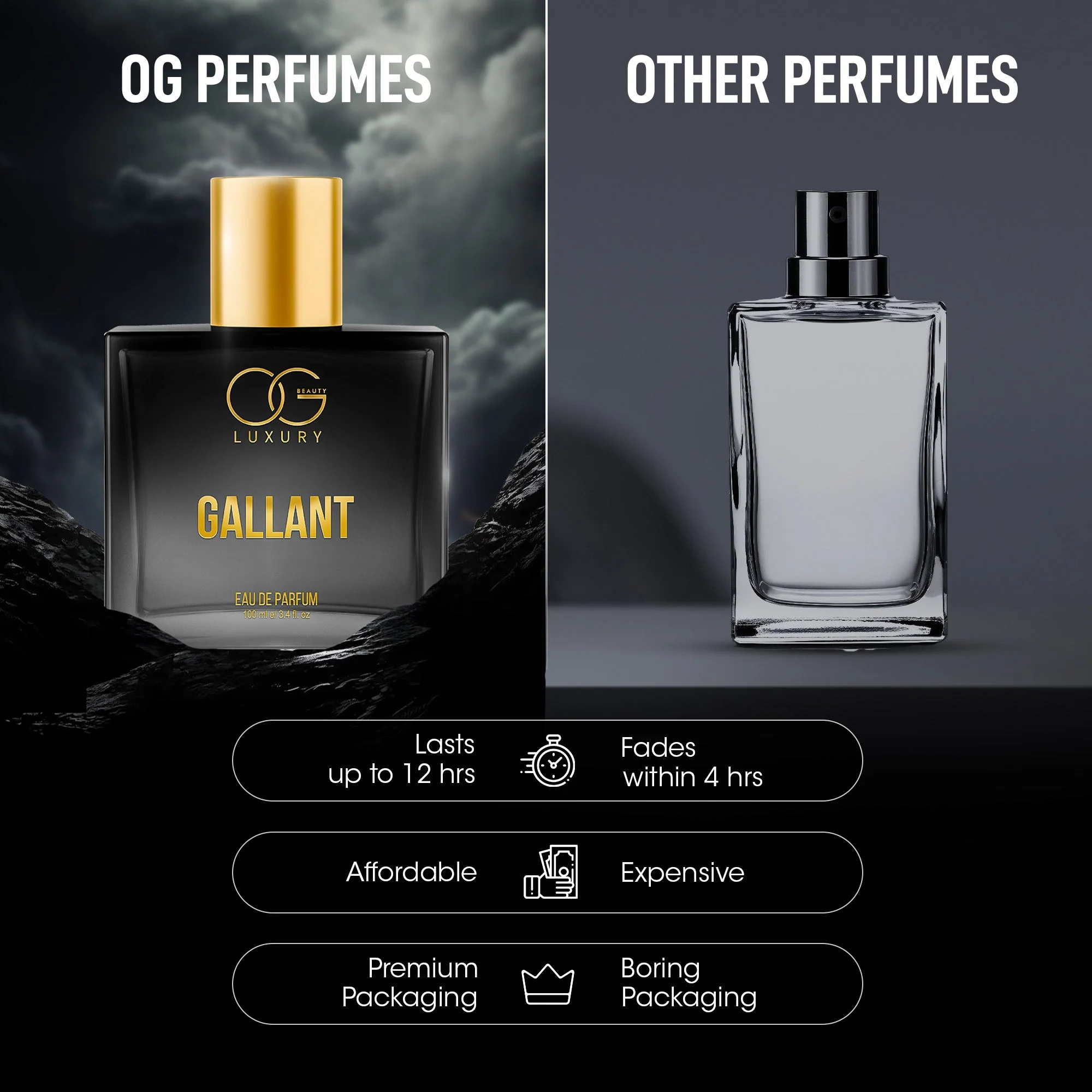 OG Luxury Eau De Parfum Gallant - 100Ml - Image 4