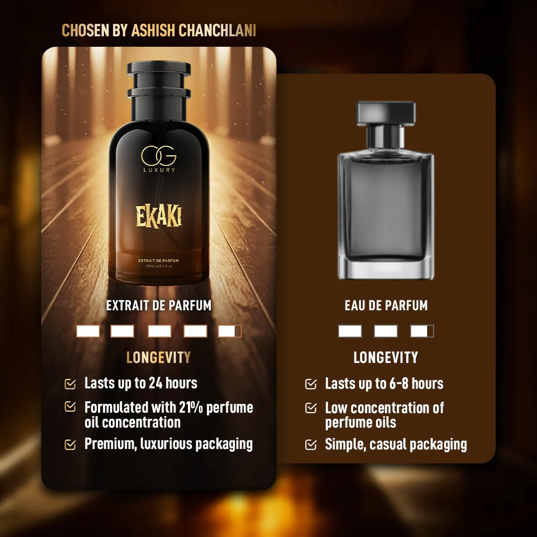 OG Luxury Ekaki Limited Edition Gift Set - 100ml Extrait de Parfum & Chain with Pendant - Image 11
