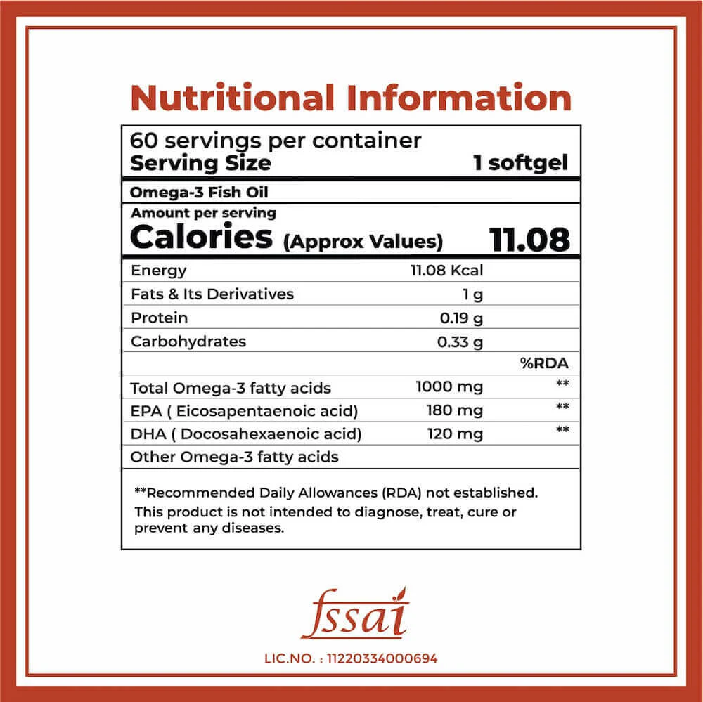 Omega-3 Fish Oil - 1000mg - Image 5