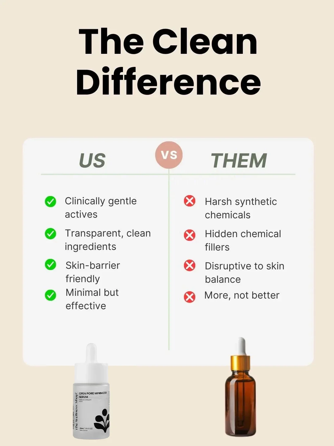 Open Pore Minimiser Face Serum - Image 7