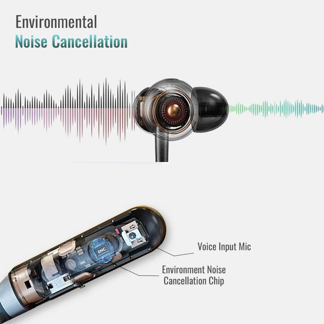Order TecSox Pulse 300 | Powerful Audio & 40 Hrs Playtime - Image 9