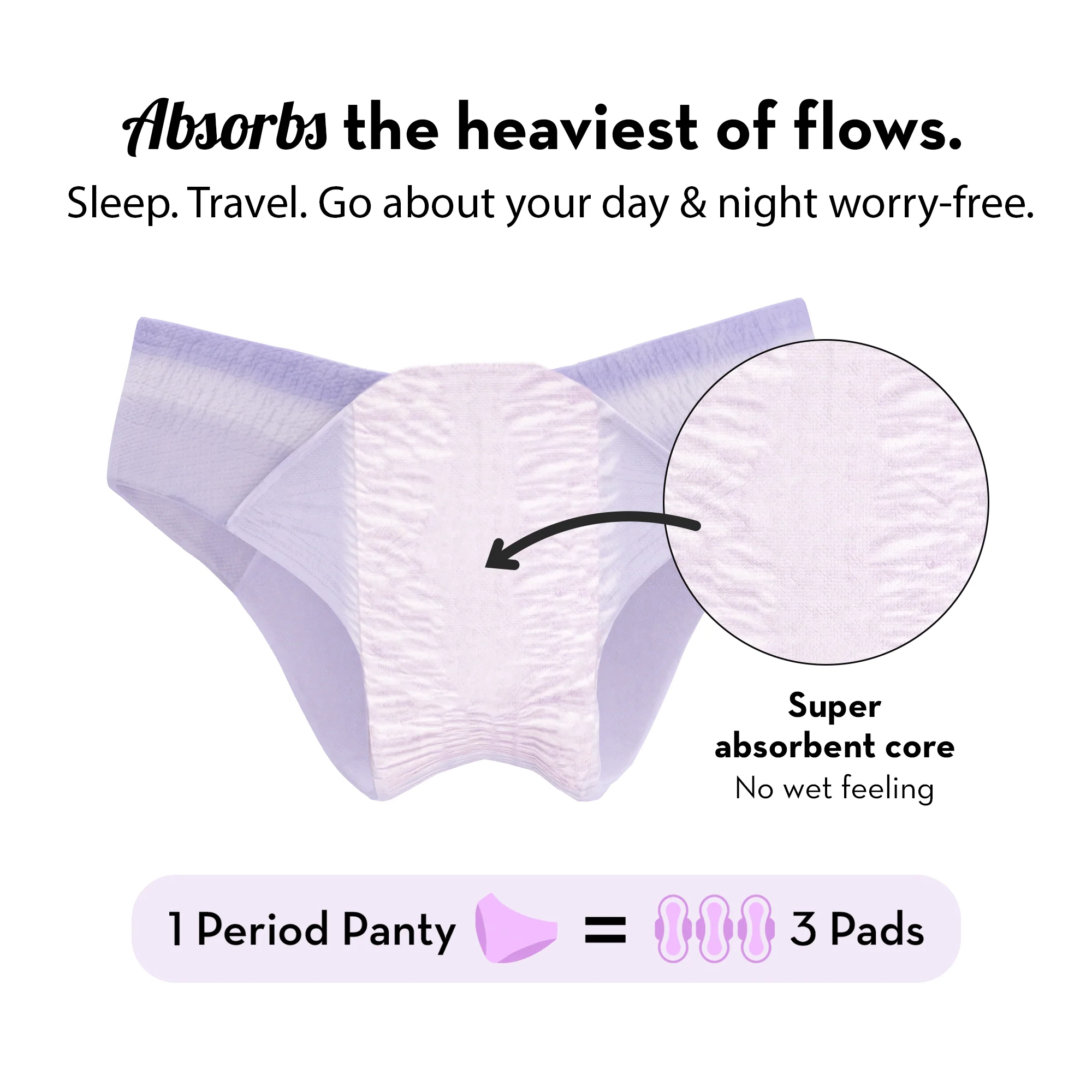Pack of 1 -Disposable Period Panty M/L - Image 3