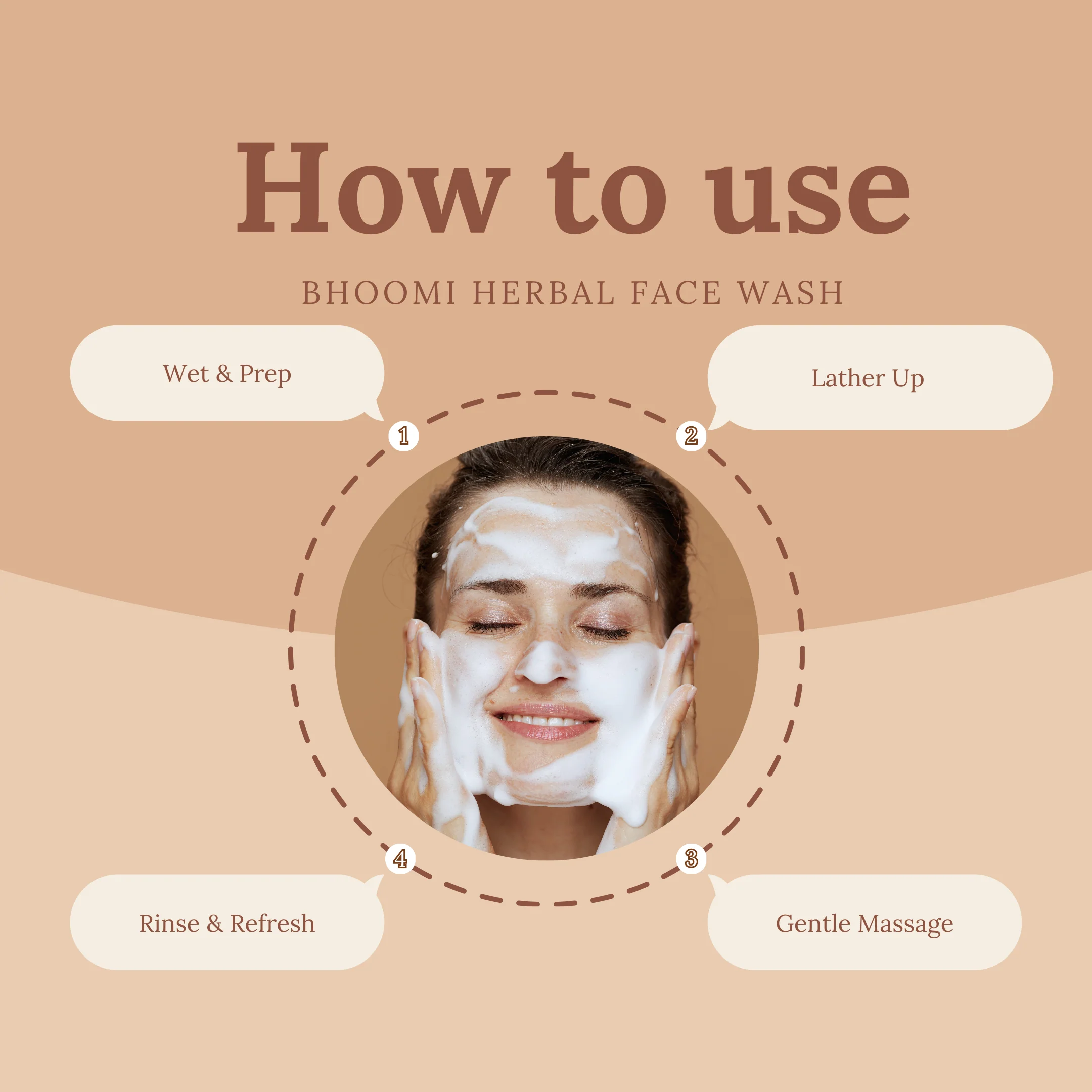 Pack of 4 Face Wash with different flavor - Image 5