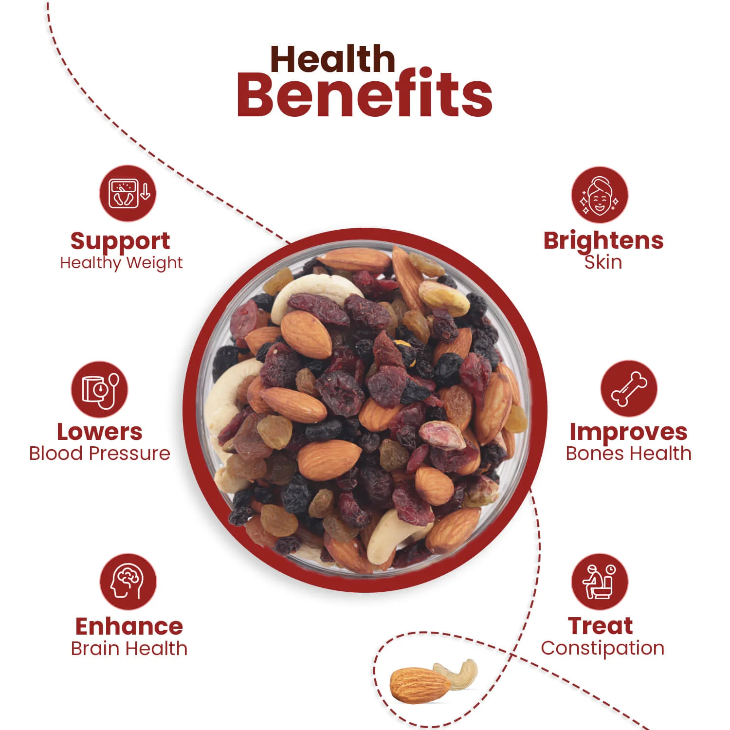 Panchmeva  (पंचमेवा)  Nutraj Mix Dry Fruits Panchmeva 500gm - Image 6