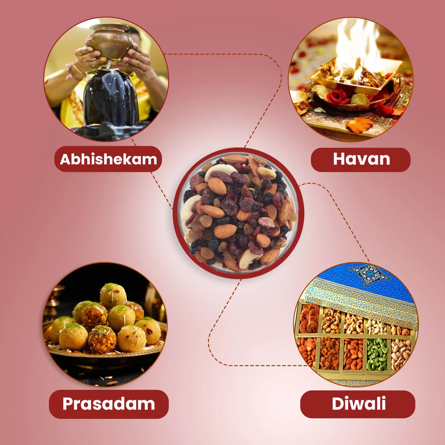 Panchmeva  (पंचमेवा)  Nutraj Mix Dry Fruits Panchmeva 500gm - Image 7