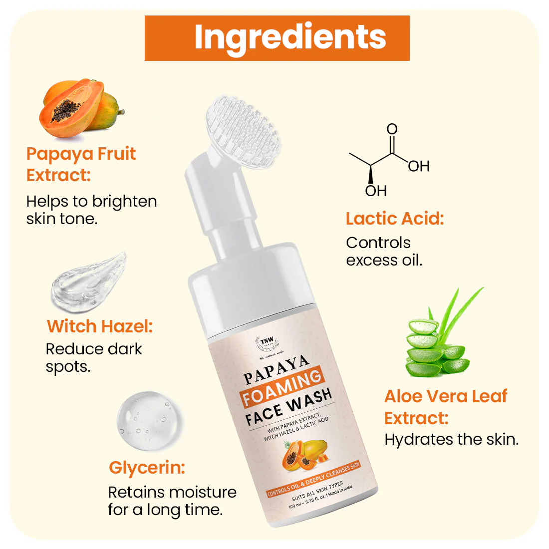 Papaya Foaming Face Wash with Lactic Acid & Panthenol. - Image 2