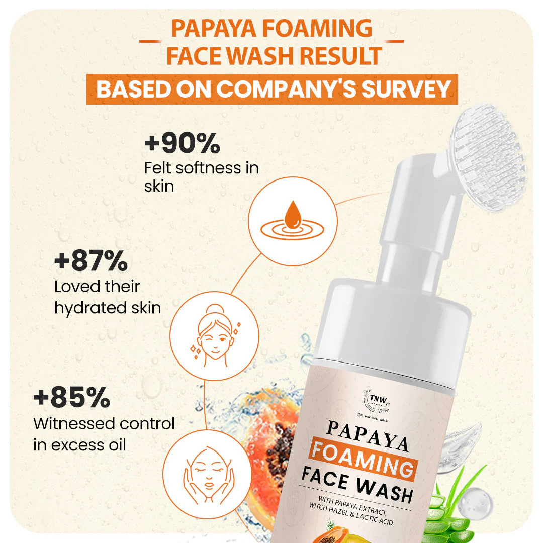 Papaya Foaming Face Wash with Lactic Acid & Panthenol. - Image 5