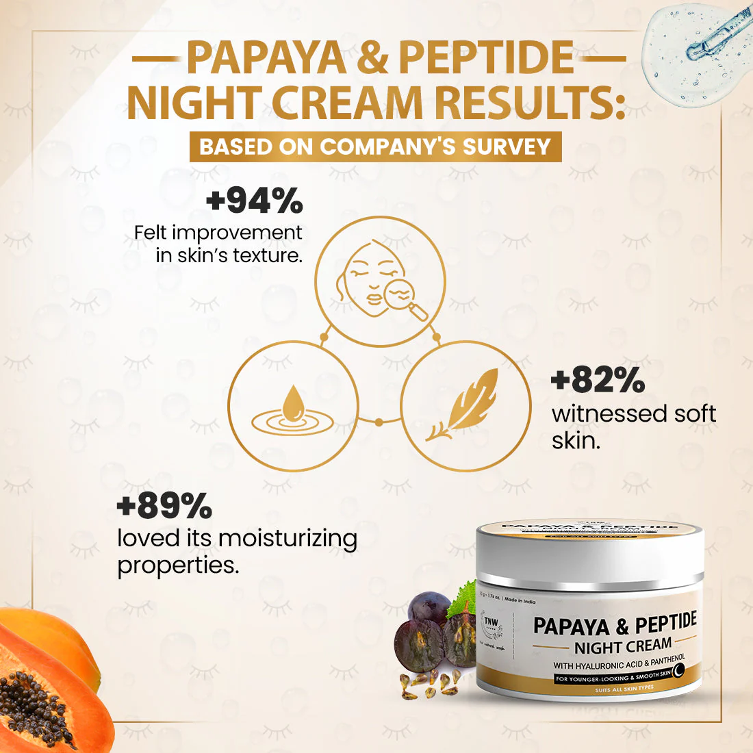 Papaya & Peptide Night Cream for Healthy Skin. - Image 4