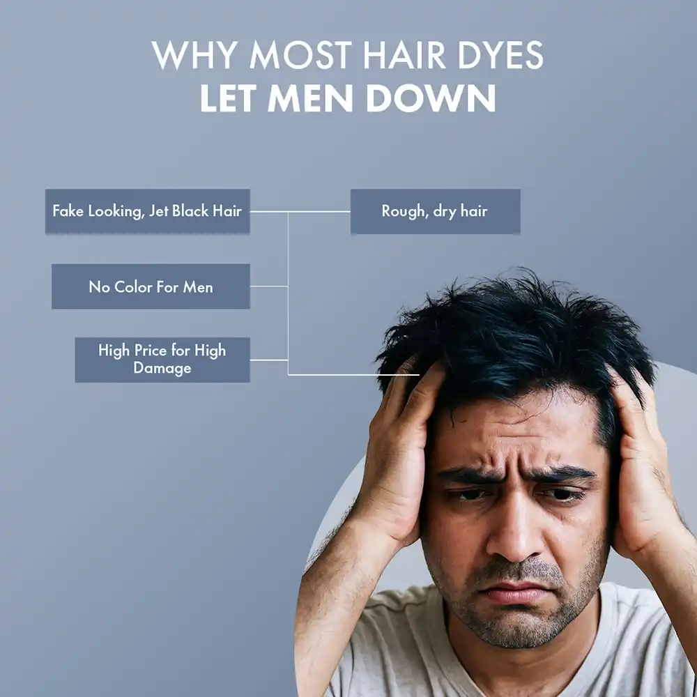 Permanent Hair Color for Men, Pack of 2, 70ml each - Image 4