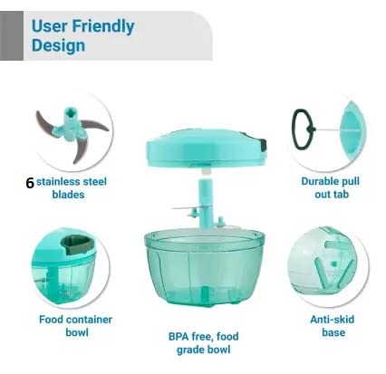 Plastic Chopper - Image 3