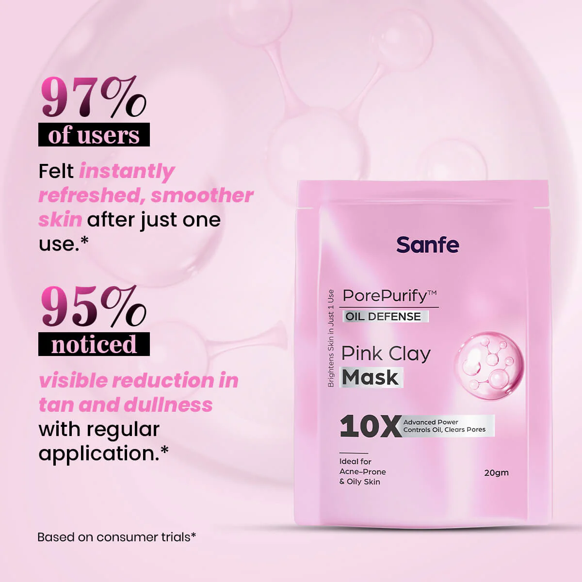 PorePurify™ Oil Defense Pink Clay Mask (Pack of 3) - Image 5