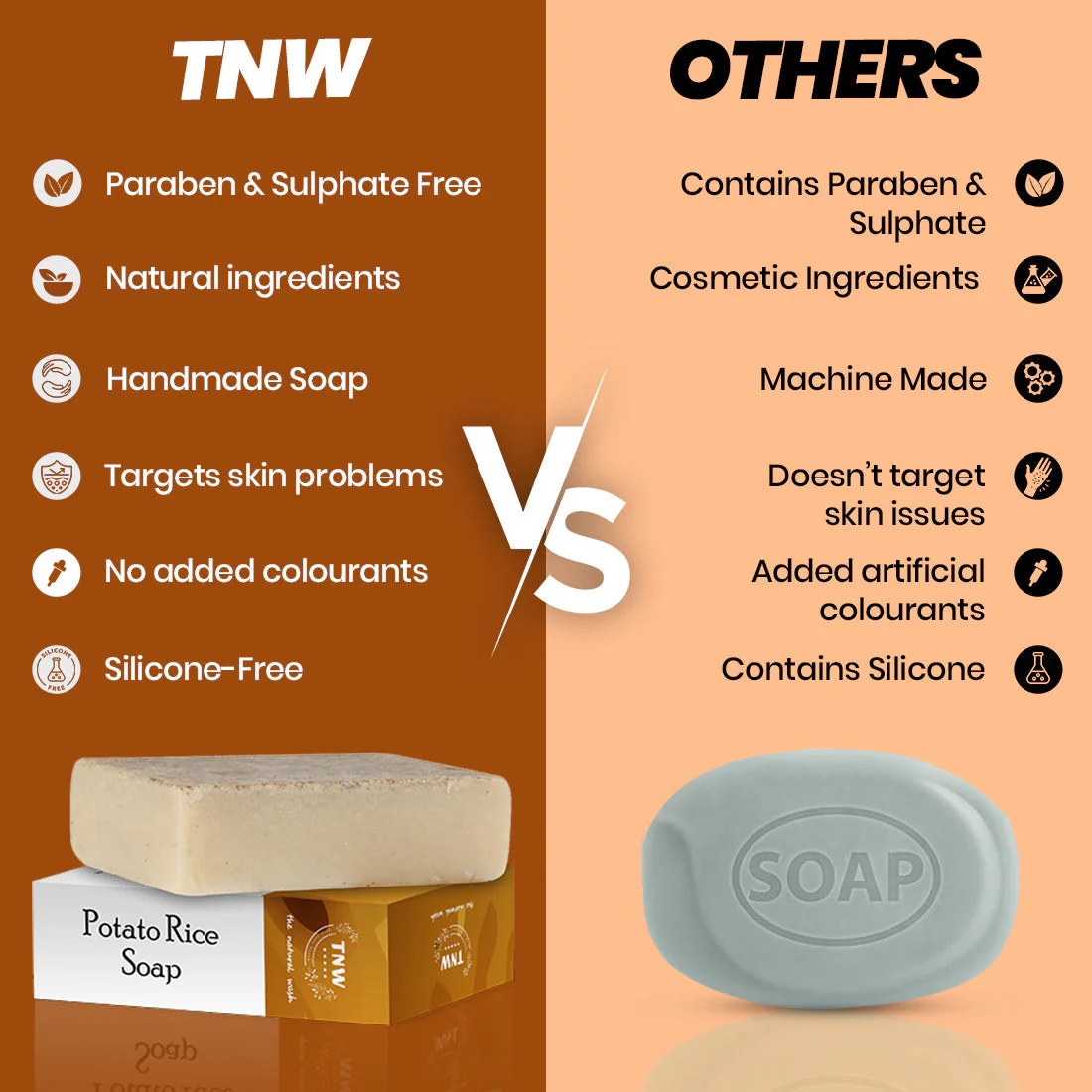 Potato Rice Soap - Handmade Soap For Face & Body ( Paraben/ Sulphate/ Dye/ Silicon Free). - Image 4
