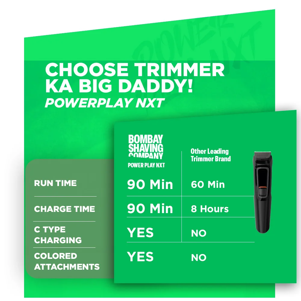 Power Play Nxt Beard Trimmer - Image 7