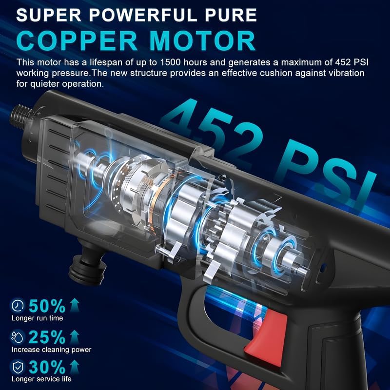 PowerJet: Cordless 48V High-Pressure Car Washer with 12,000mAh Dual Battery, Adjustable Nozzle & 5M Hose for Bike & Car Cleaning - Image 4
