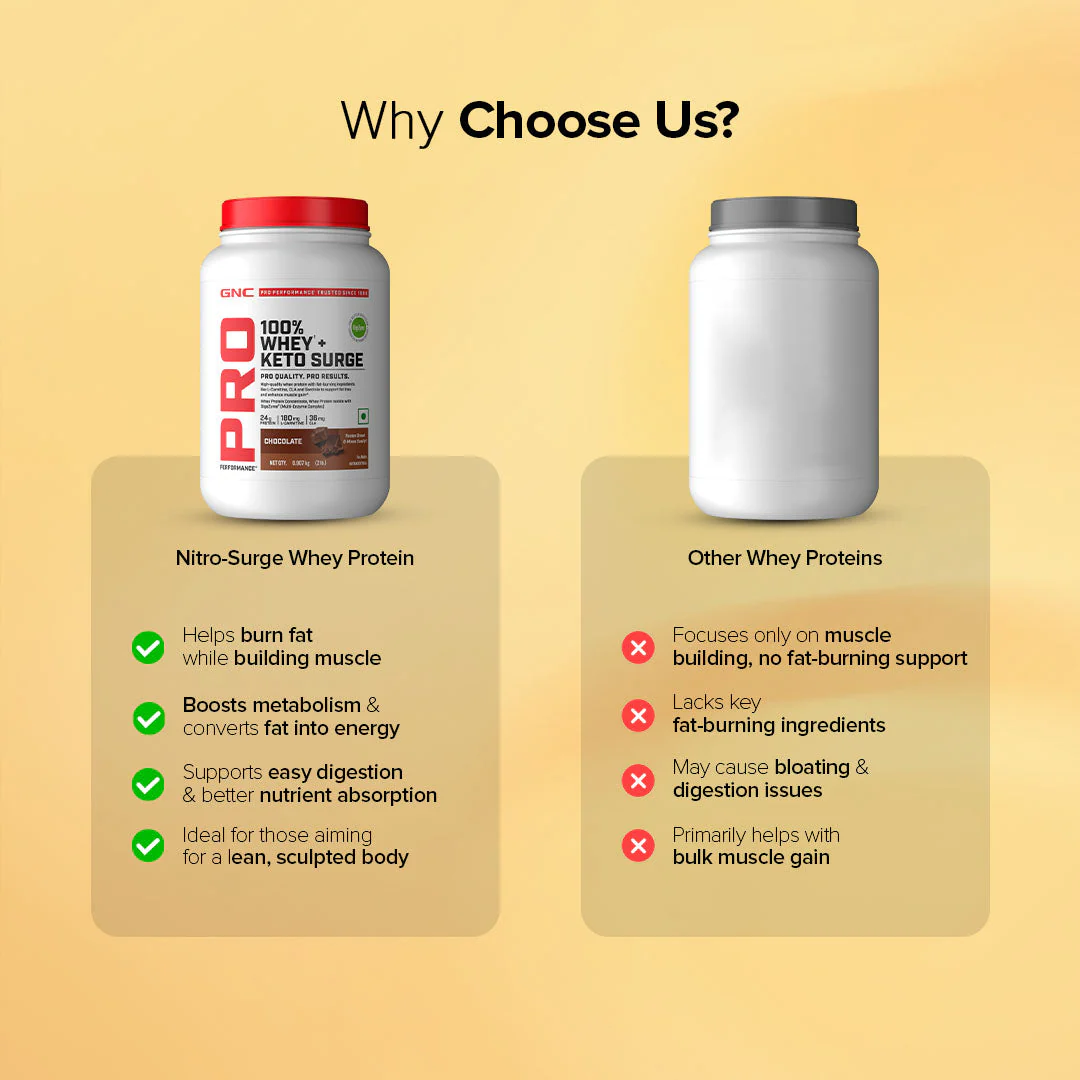 PP 100% WHEY KETO SURGE – CHOCOLATE 907G - Image 11