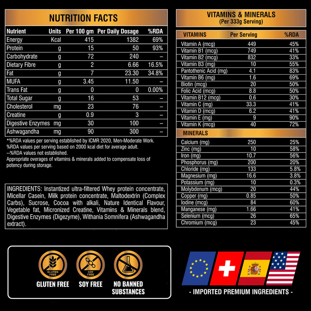 Pro Mass Gainer 2.5 kg - Nutritious Way to Gain Weight | Post-Workout Recovery | Reduces Muscle Breakdown & Boosts Metabolism - Image 6