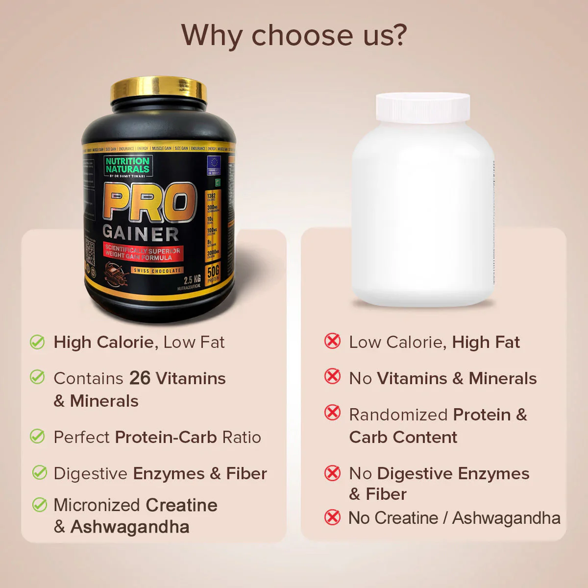 Pro Mass Gainer 4 kg - Nutritious Way to Gain Weight | Post-Workout Recovery | Reduces Muscle Breakdown & Boosts Metabolism - Image 3