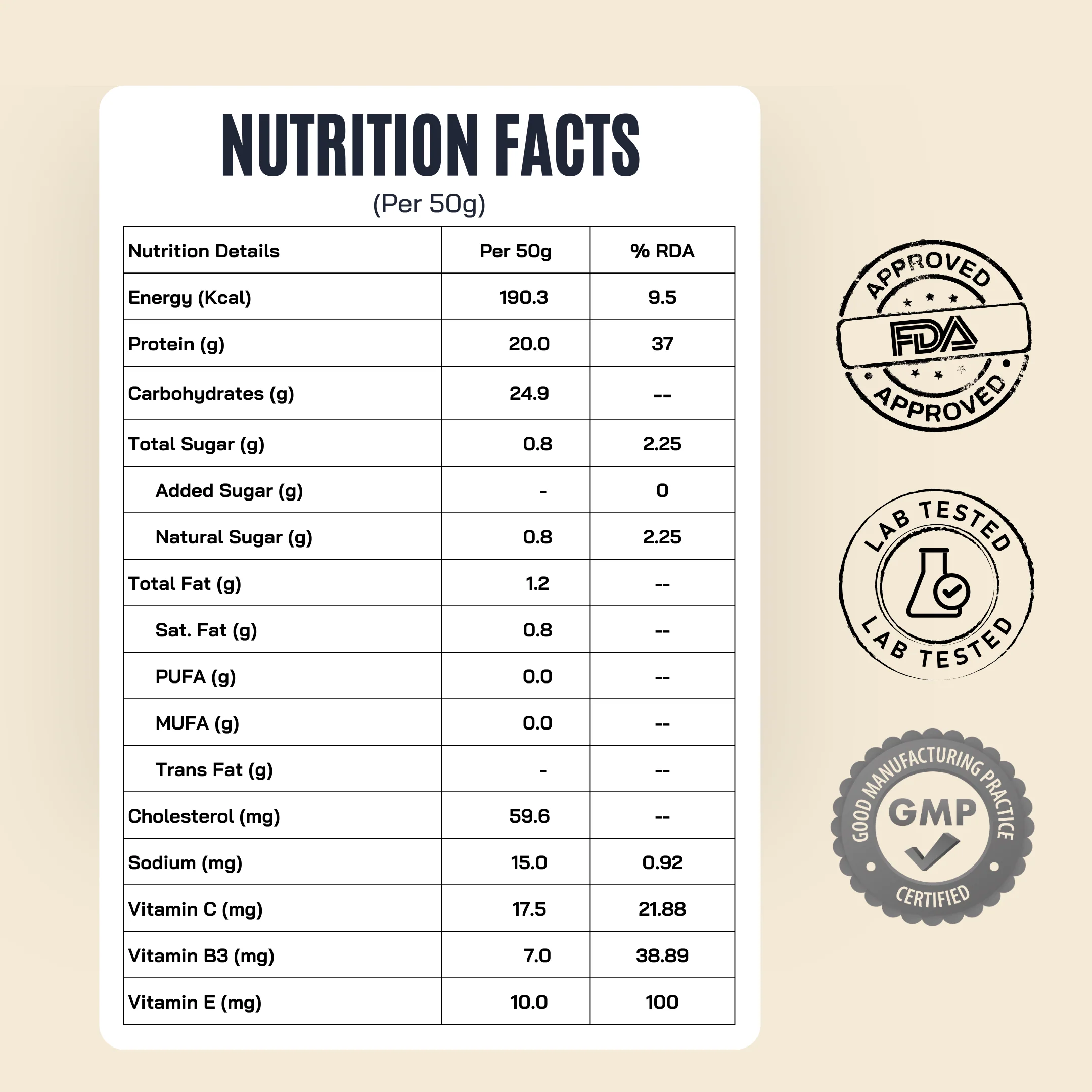 Protein Sachet : 2 Chocolate, 1 Malai Kulfi (50g Each) - Image 3