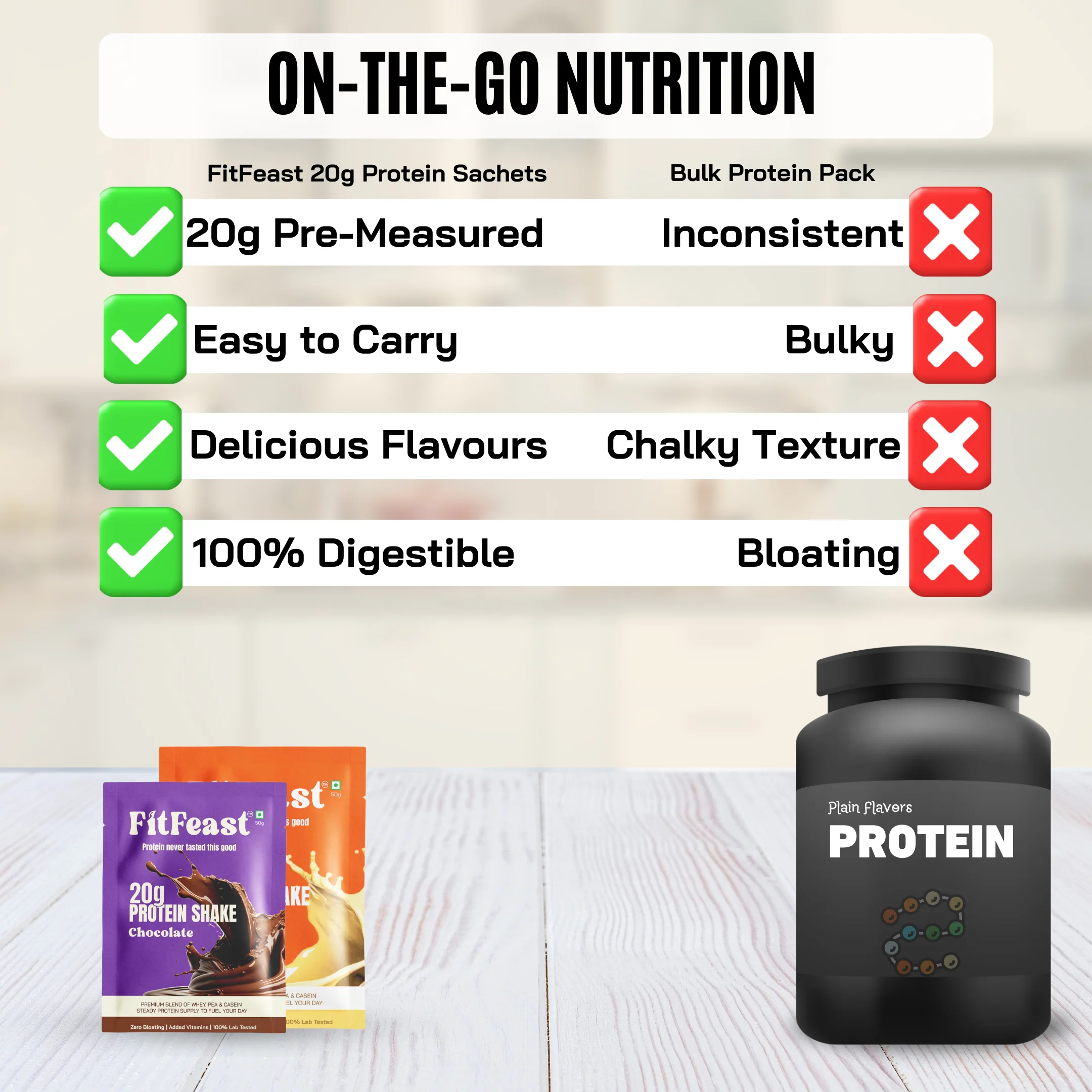 Protein Sachet : 2 Chocolate, 1 Malai Kulfi (50g Each) - Image 7