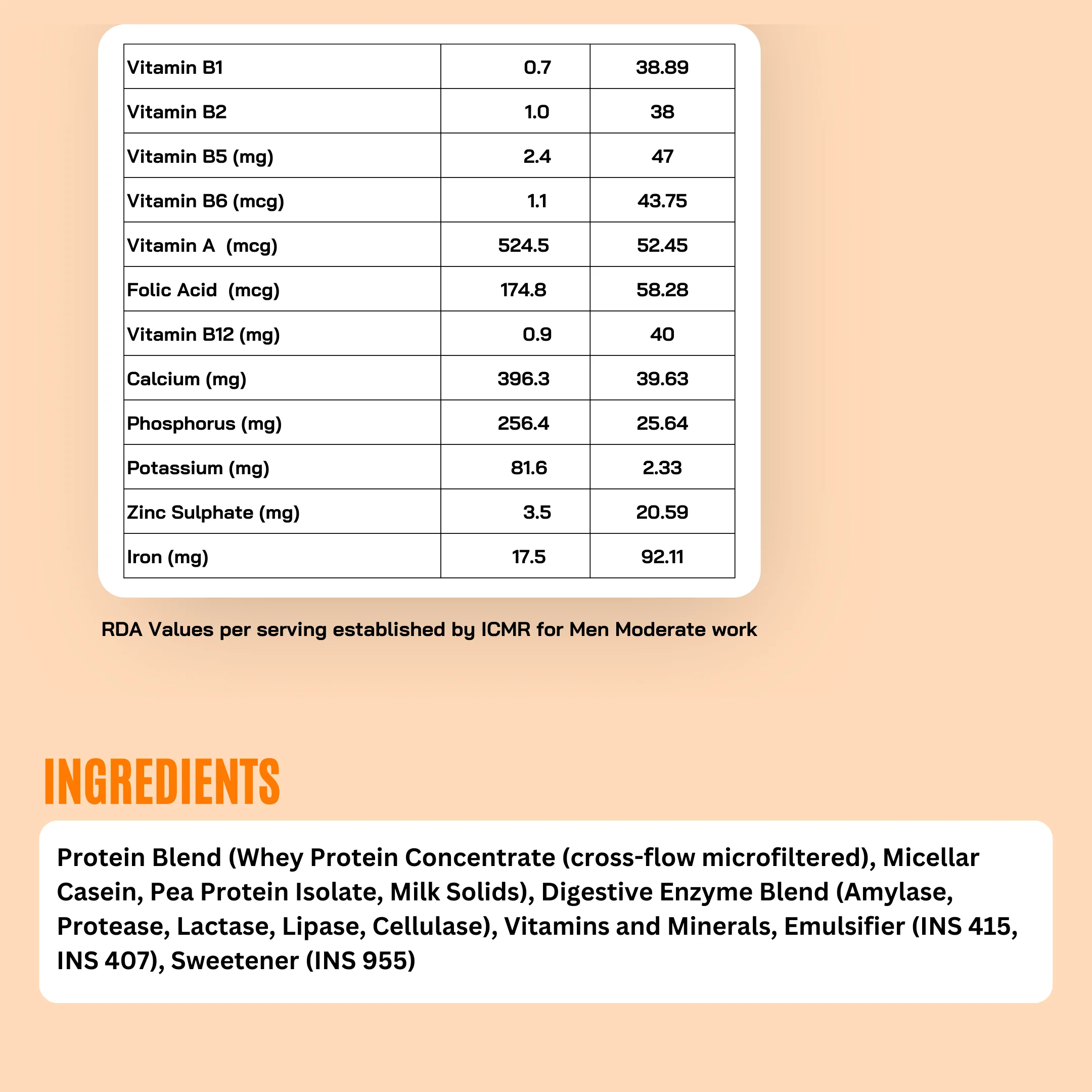 Protein Sachet - Malai Kulfi (Pack of 3) (50g Sachet) - Image 3