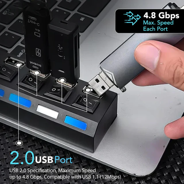 QuickHub: 4-Port USB 2.0 Hub with Power Switches, LED Indicators, 480 Mbps Transfer Speed & Fuse Protection - Image 6