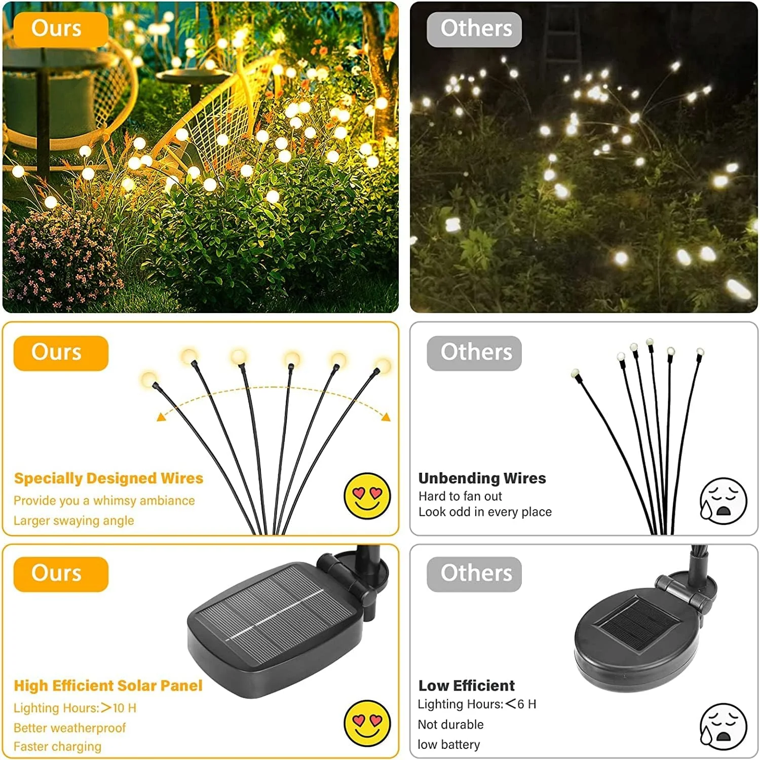 Radiant Firefly Delights - Solar Garden Magic Light ( warm white) - Image 7