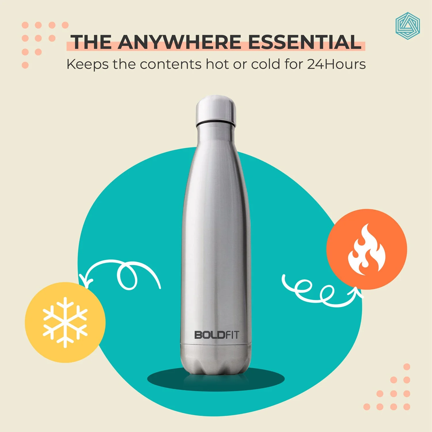 Ranger Stainless Steel Water Bottle - 1L - Image 9