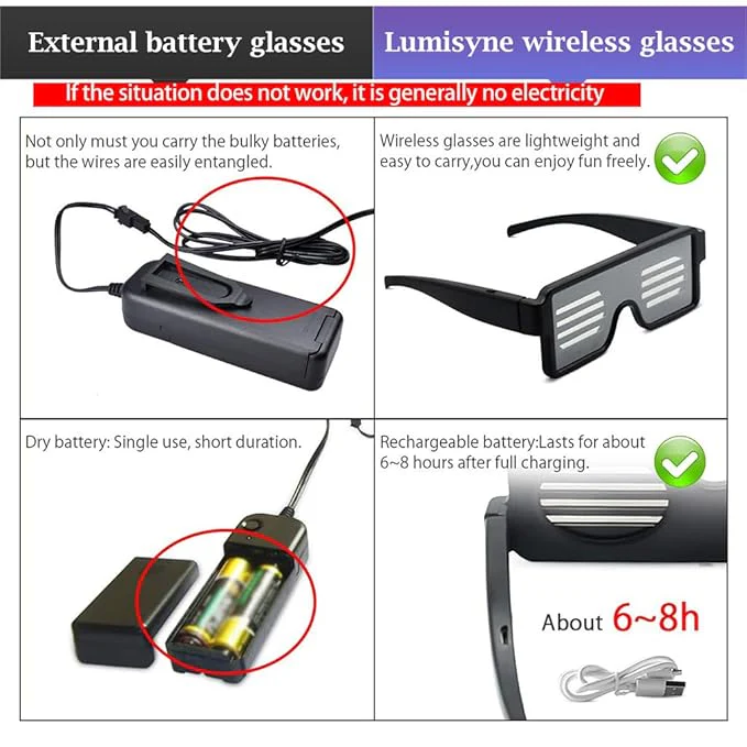 RaveX: USB Rechargeable LED Party Glasses with Dynamic Neon Glow, 11 Patterns & Flashing Modes for Concerts & Nightclubs - Image 7