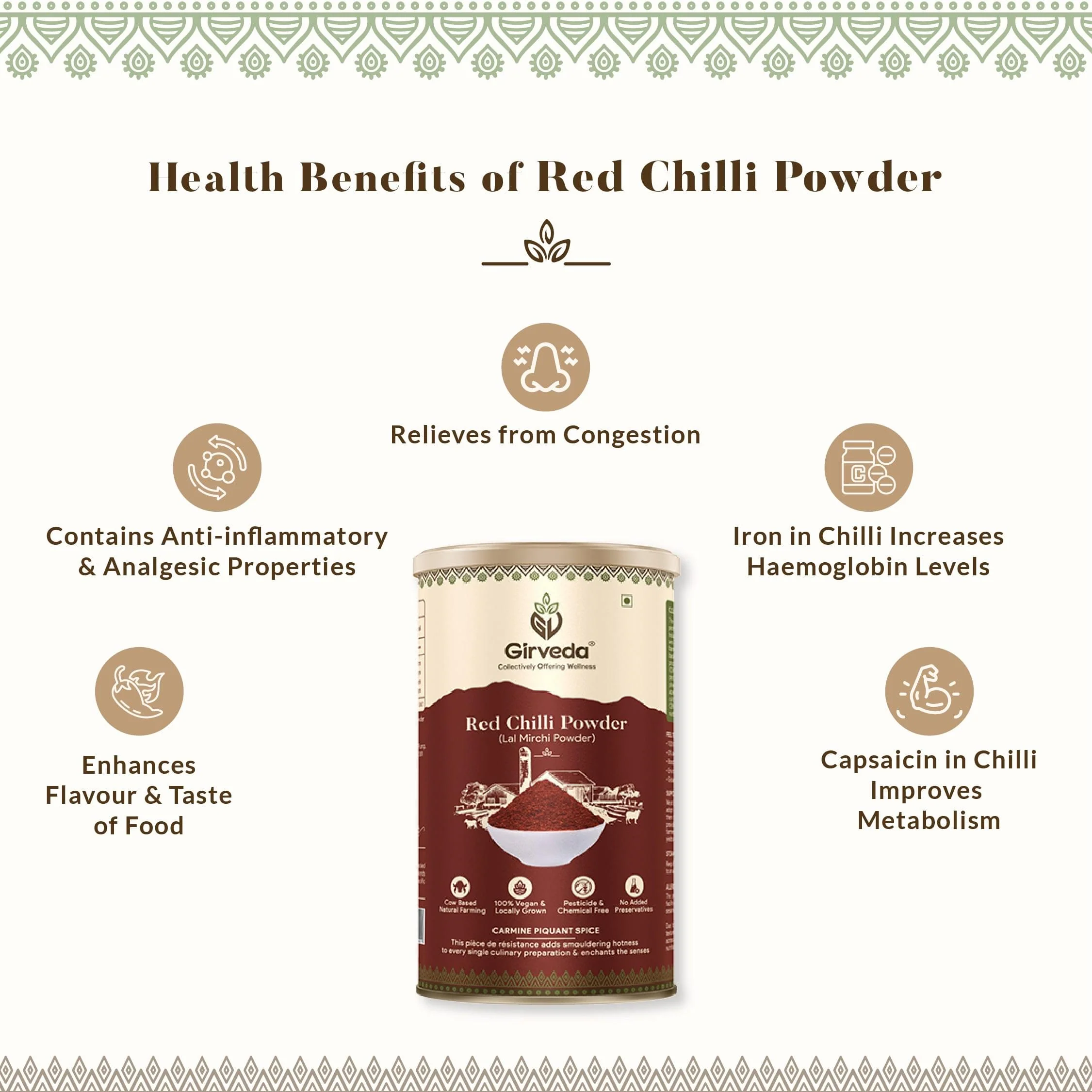 Red Chilli Powder - Image 4