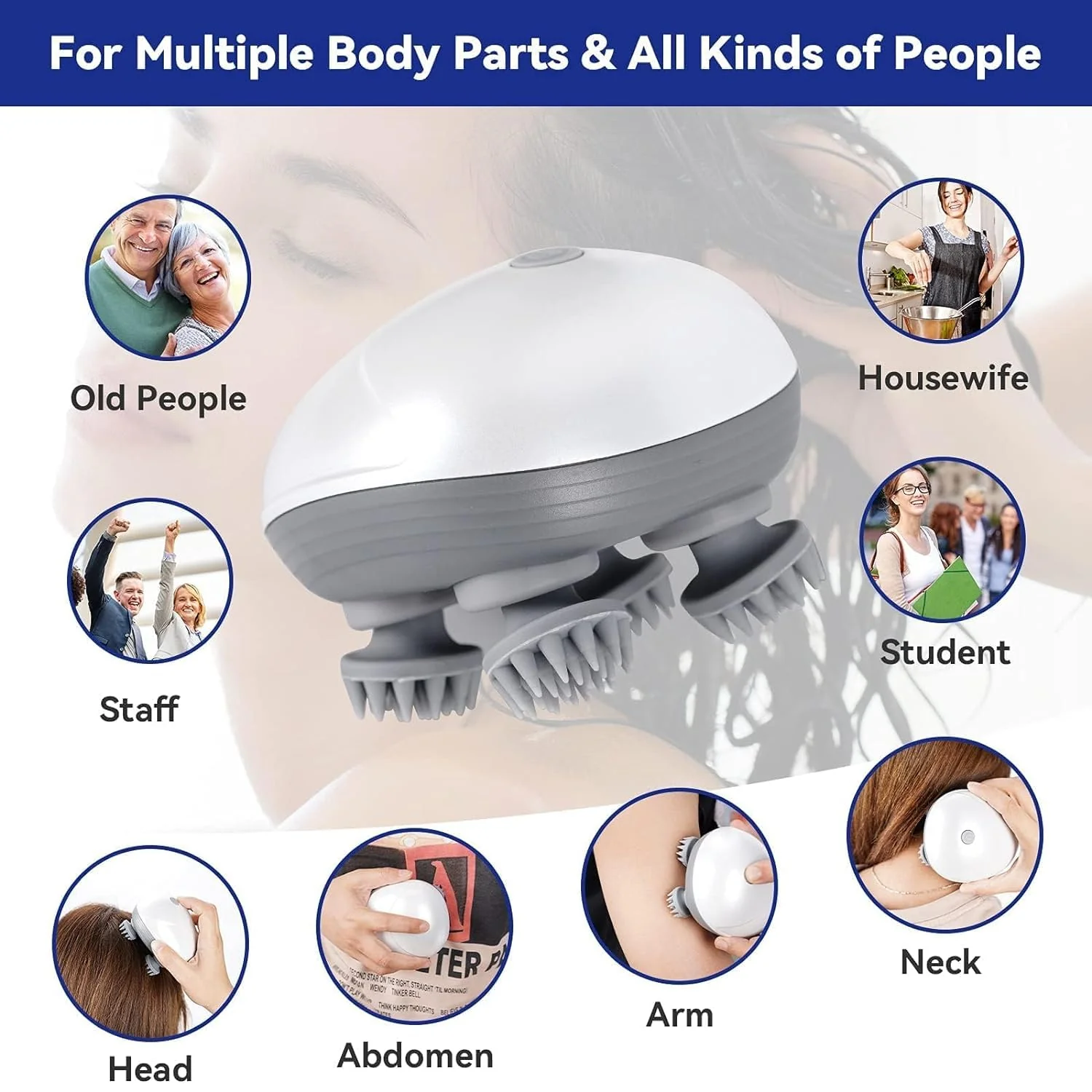 Relivo: Portable 3-Speed Scalp Massager with 96 Kneading Nodes, Handheld Head Massager for Relaxation, Stress Relief & Hair Growth Support - Image 2