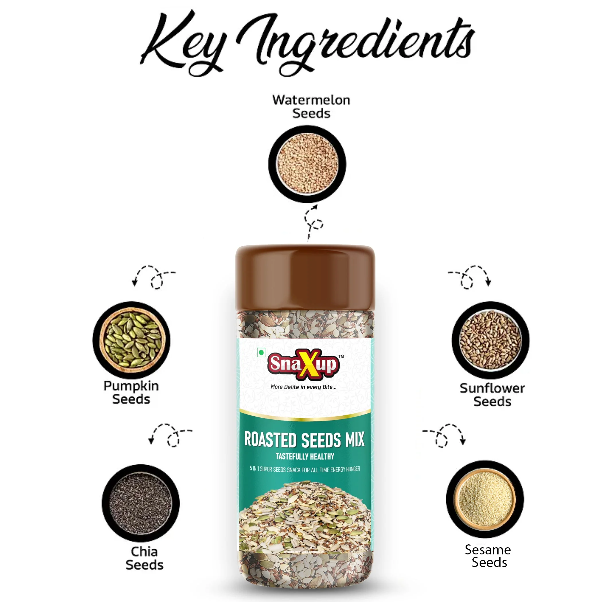 Roasted Seeds Mix - Image 2